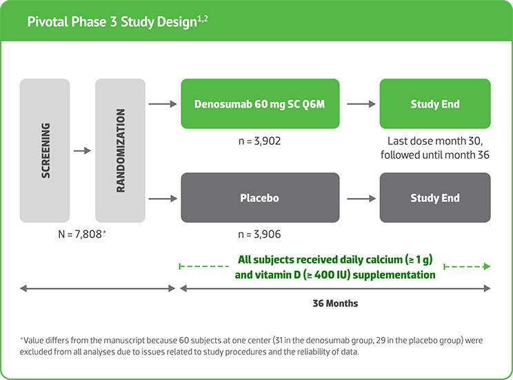 p-study-desk
